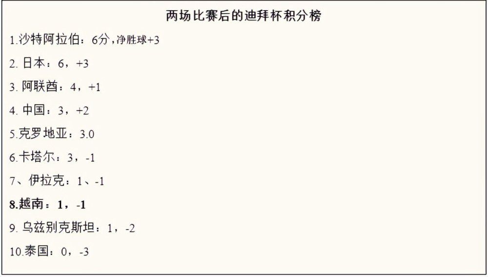 哈维在赛后接受采访时表示：现在的巴萨像没有灵魂，罗克可以为我们带来很多。